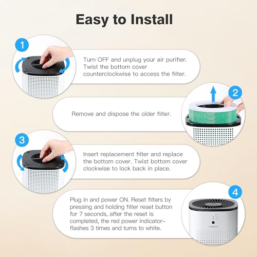 2 Pack CHIVALZ Air Purifiers for Bedroom, Air Purifiers for Home Bedroom, Quiet Air Cleaner with 24dB Sleep Mode, H13 HEPA Filter for Pet, White & Black